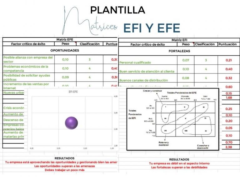 Mefe Plantilla MEFI Y MEFE - Academia Calidad y ADR